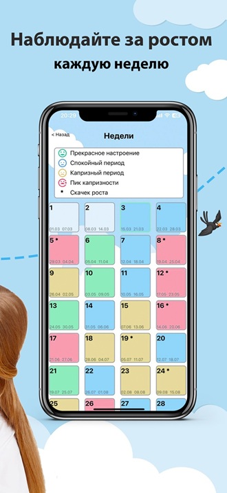 Memory timeline - Save precious moments with Magerly