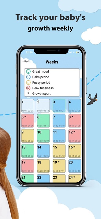 Memory timeline - Save precious moments with Magerly